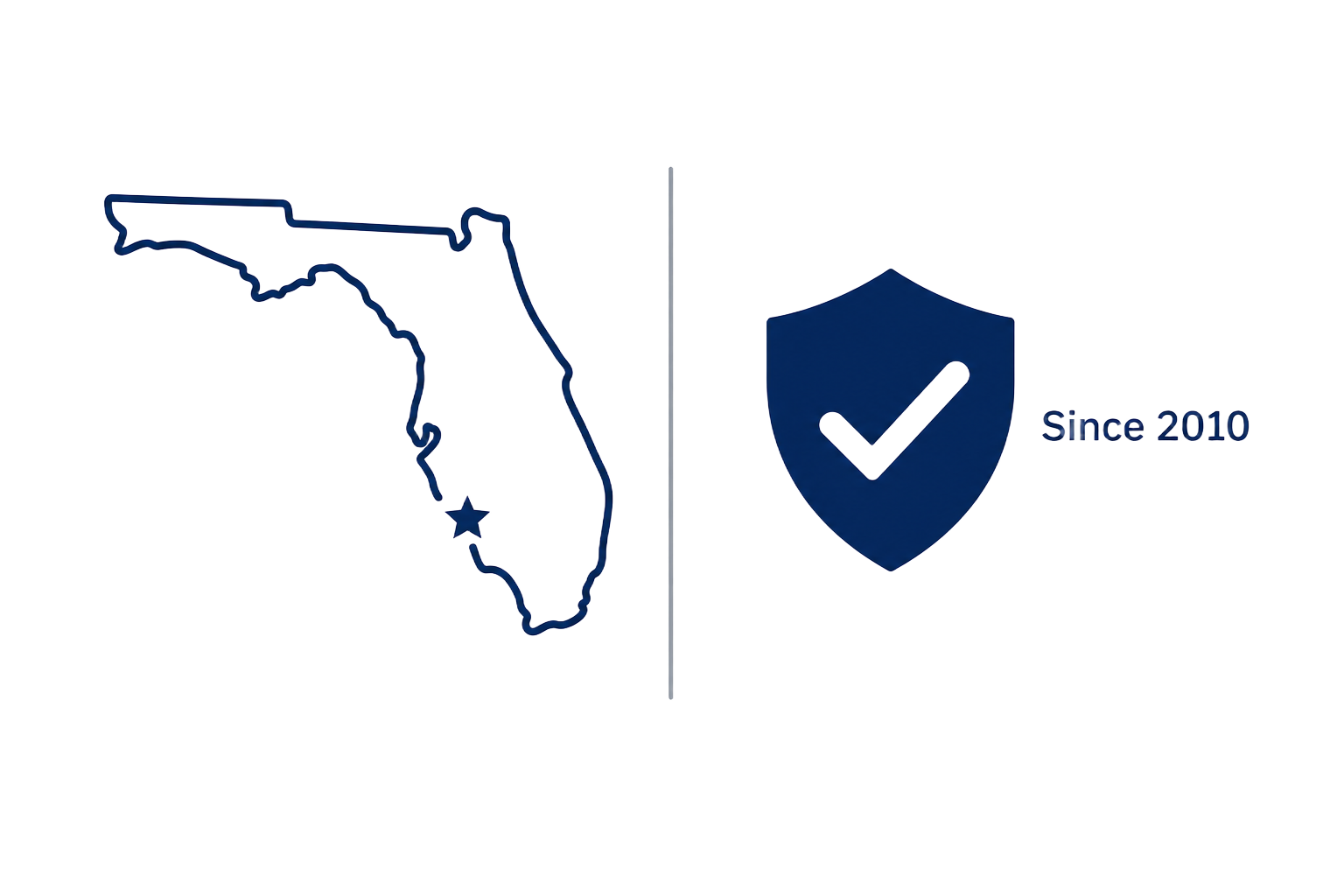 Serving SWFL